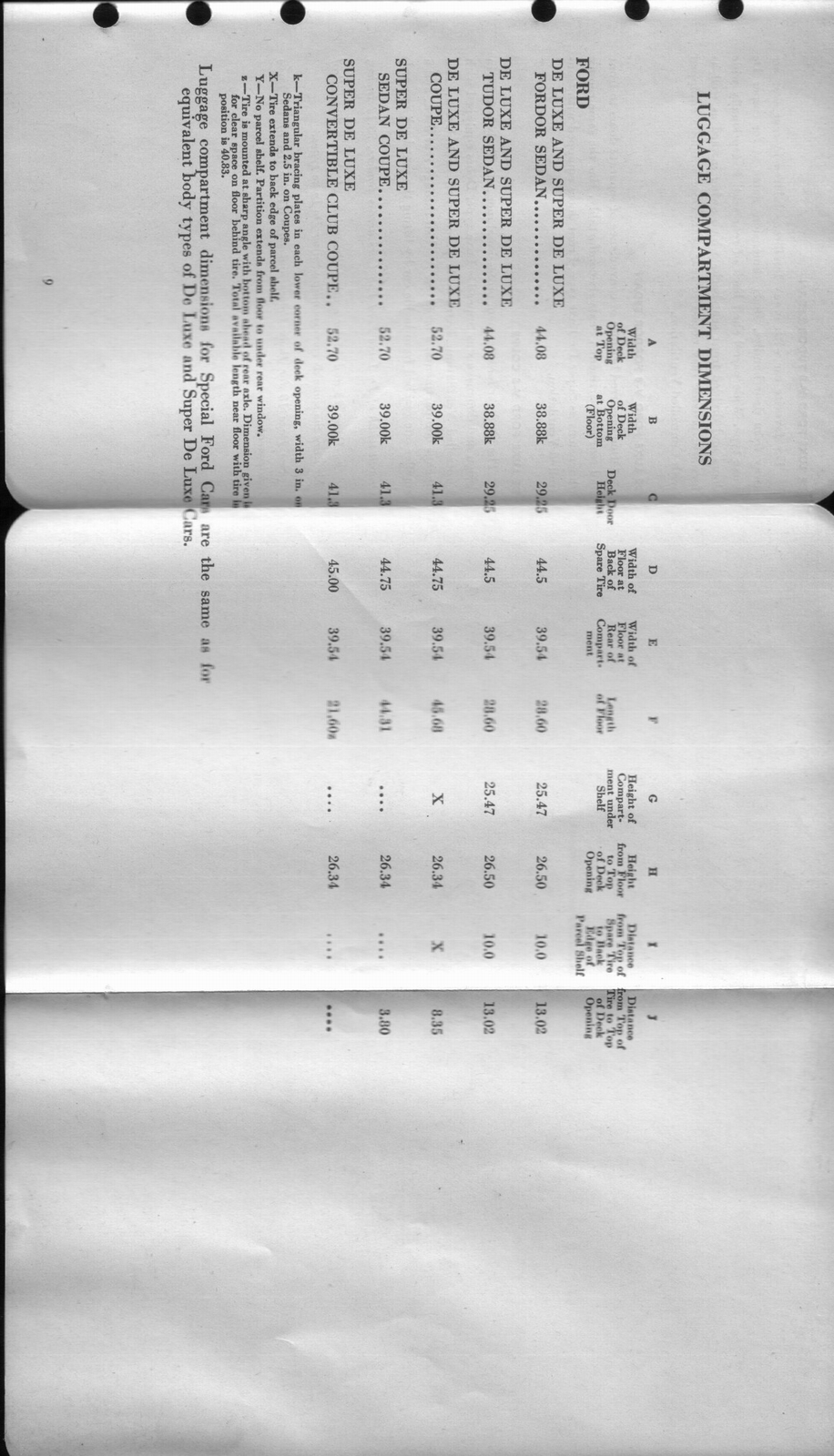 n_1942 Ford Salesmans Reference Manual-009.jpg